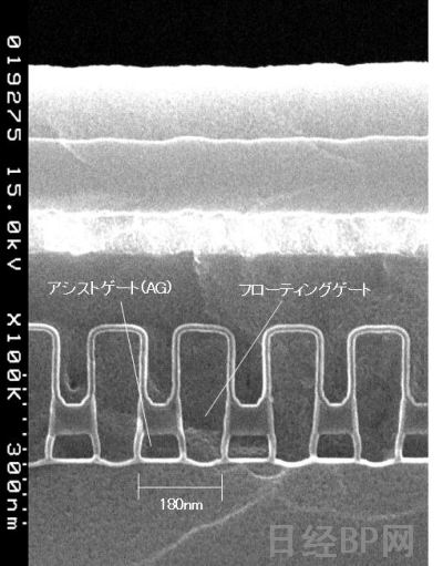 4Gbit閃存EEPROM 瑞薩、三星競逐最小-DOIT-數(shù)據(jù)產(chǎn)業(yè)媒體與服務(wù)平臺