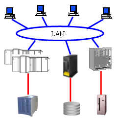 董唯元存儲專欄  存儲技術(shù)、產(chǎn)品及趨勢展望-DOIT-數(shù)據(jù)產(chǎn)業(yè)媒體與服務(wù)平臺