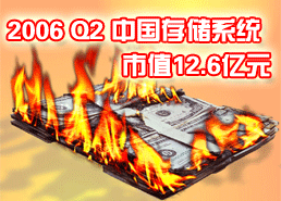 2006年第二季中國存儲(chǔ)系統(tǒng)市場價(jià)值12.6億元-DOIT-數(shù)據(jù)產(chǎn)業(yè)媒體與服務(wù)平臺(tái)