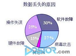 愛數(shù)備份軟件，一款產(chǎn)品解決企業(yè)備份諸多難題-DOIT-數(shù)據(jù)產(chǎn)業(yè)媒體與服務(wù)平臺